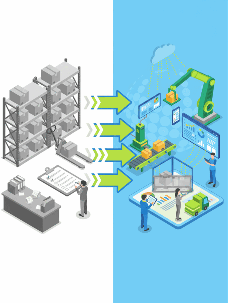 Digital warehouse transformation from manual operations to automated smart logistics system