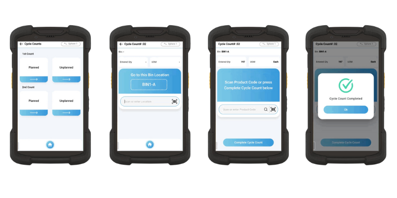 Sphere Mobile Cycle Counting