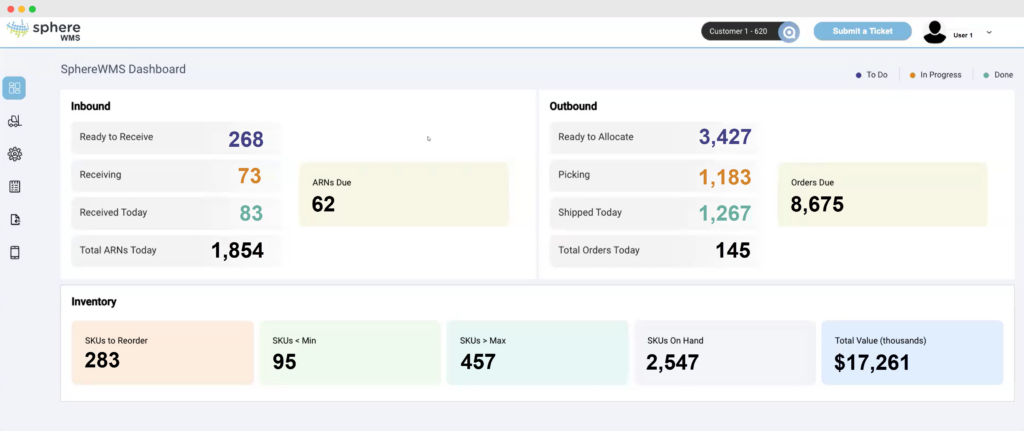 SphereWMS easy to use dashboard